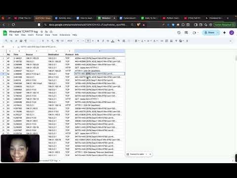 Writing a cyber security incident report l part3