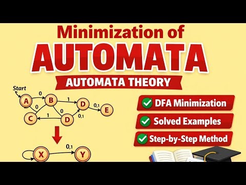 Minimization of Automata | DFA Minimization with Solved Examples | Automata Theory #toc