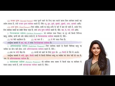 Vyakaran 4 chapter 7 सर्वनाम | Learning Kits Videos