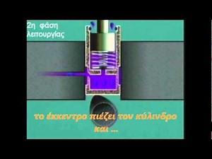 υδραυλικό σύστημα αυτορρύθμισης βαλβίδων .wmv