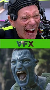 CGI Avatar 3 Making (2023) | Avatar 2 VFX Avatar The Way of Water Acting Shorts