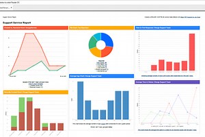 Jira Cloud dashboard export
