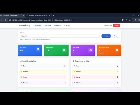 SOURCE CODE LARAVEL 12! Aplikasi Arsip Surat + Digital Signature QR
