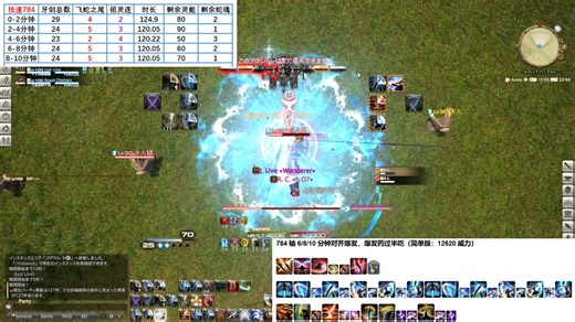 【FF14】7.0Viper2G团辅轴联动忍者木桩演示784速度12分半。
