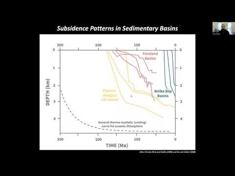 On the Ediacaran–Cambrian transition in northwestern Canada