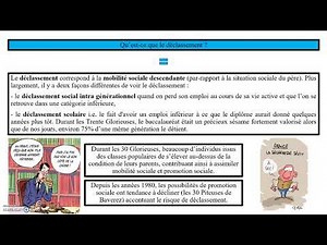 The main features of social mobility in France (SOCIOLOGY)