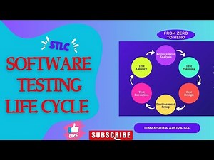 From Beginner to Pro | Mastering STLC: A Complete Guide to Software Testing Life Cycle