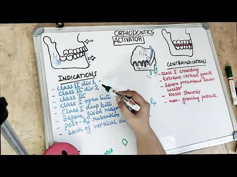 activator in orthodontics lecture I part 1