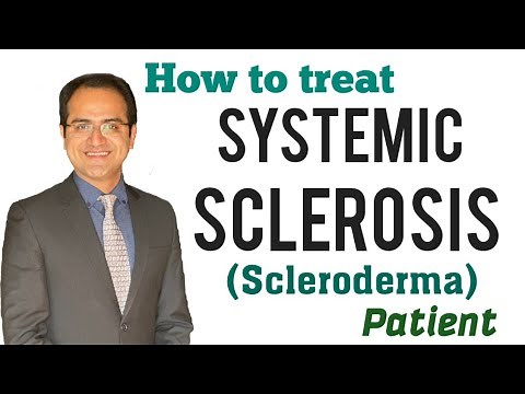 Systemic Sclerosis (Scleroderma) Treatment, CREST Syndrome, Medicine Lecture, Pathophysiology, USMLE