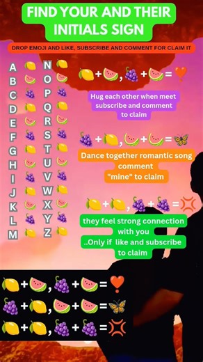 Find your and their initials sign #trending #viral #love #crush #soulmate #zodiac