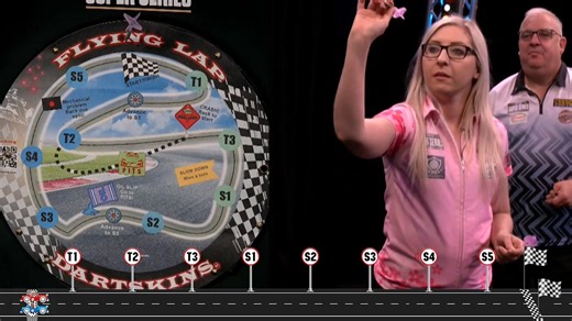 𝖣̶𝖺̶𝗋̶𝗍̶𝗌̶ ̶𝖯̶𝗅̶𝖺̶𝗒̶𝖾̶𝗋̶𝗌̶...F1 DRIVERS!?!✅🏎️ Watch here as FALLON SHERROCK takes on the Formula 1 CHALLENGE!🔥👇 | MODUS Super Series