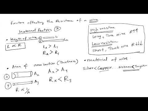Grade 10 Paper Revision Electricity Calculation