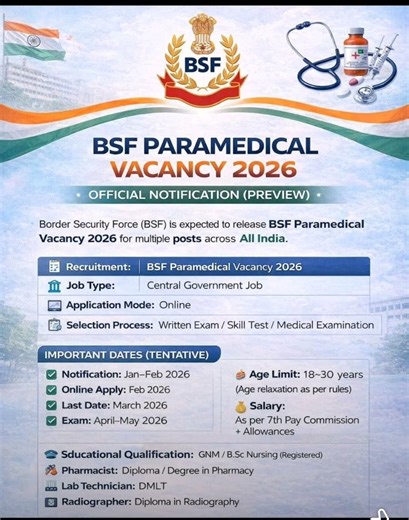 Govt Job for Medical Students 🚨 7th Pay Salary + All India Vacancy | #pharmacist #shorts #youtube