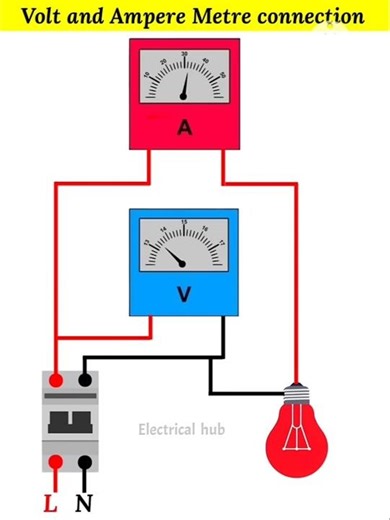 Volt and Ampere Meter connection wiring explain #voltmeter #wiring #amperemeter #electrical #shorts