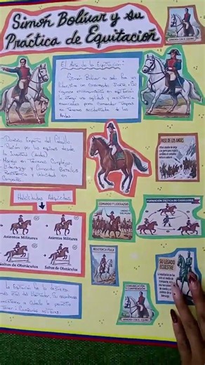 díptico de Simón bolivar