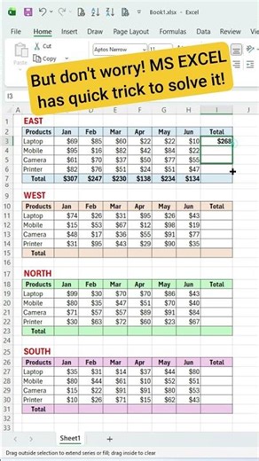 Are you still wasting time doing this? | Use quick excel trick to solve it #excel #exceltips