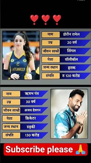 🏏✨ Darren Romel & Rishabh Pant — Passion, Power & Cricketing Spirit! ✨🏏