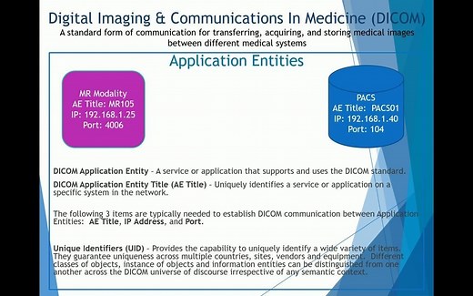DICOM初级教程 / DICOM Tutorial for Beginners