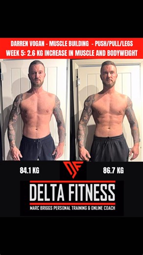 43 years old. Legs shattered in a scooter accident 10 years ago. Right leg only bends to 65 degrees. Hasn’t trained legs in 10 years. Six months out of the gym. And in 5 weeks? 2.6kg of muscle gained. Empty bar → 100kg quarter squats. Hinge pattern fixed. This is Darren. When we started: “Briggsy, I’d like to work on my legs this time.” Me: “No problem mate.” Most trainers would’ve said “skip leg day, not worth the risk.” I said “right, let’s work WITH what you’ve got, not against it.” Quarter s