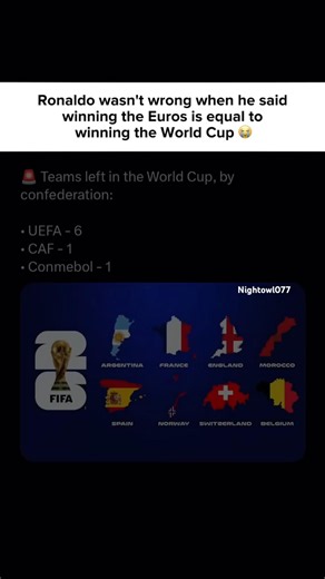 Was Ronaldo Right About The Euros?😳#football #fifaworldcup2026 #ronaldo #messi #euro #conmebol #yt
