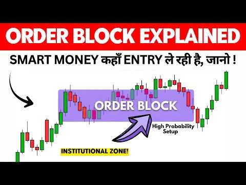 Order Block Trading Explained | Find Institution Buying & Selling Zone | Smart Money Concept (Hindi)