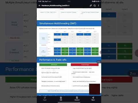 Hardware multithreading in Computer Architecture for 2nd year B.E(Computer science and Engineering)