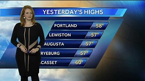 Mallory's Tuesday Weather Forecast