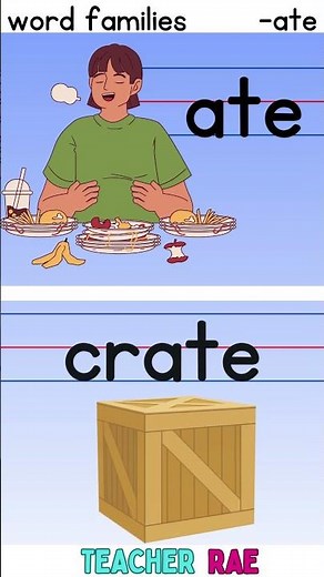 words families -ate || reading for beginners || kindergarten || grade 1