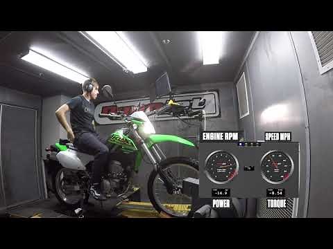 2021 Kawasaki KLX300 Dyno Test