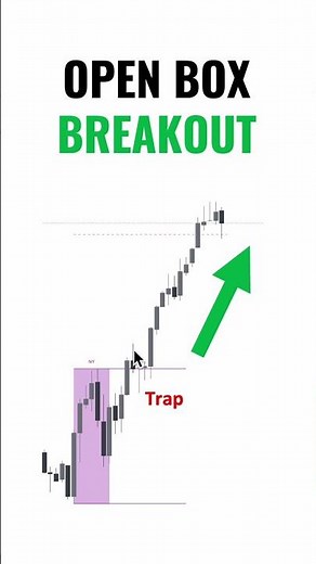 How To Enter A Continuation | Open Box Series