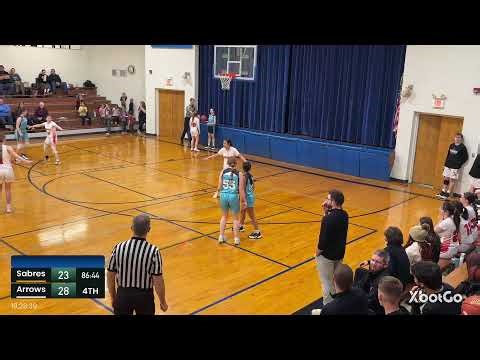 HS Girls Arrows vs Sabres