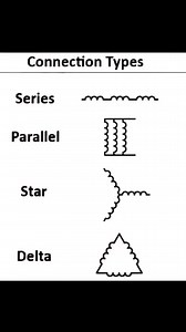424K views · 4.9K reactions | Types of connection's. #electricians #Technicians #engineers #electrical #reelsfbシ #reelsviralシ | LUCKY GEBS ENGR | Facebook