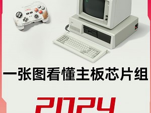 如何看懂主板芯片组