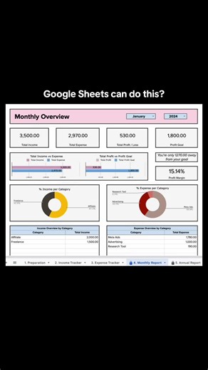 Bookkeeping Google Sheets Template - Pink Design