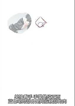 Learn How a Paramecium Can Draw Human Anatomy