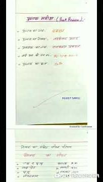 Book Review पुस्तक समीक्षा- B.ED /BTC