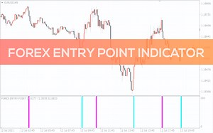 Forex Entry Point Indicator for MT4 - Download FREE | IndicatorsPot