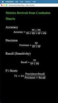 ML - 24 | Evaluation Metrics in Classification | Machine Learning in 3 Minutes |#nlp #1million