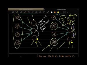 Lecture 16: AutoEncoders (Denoising, Sparse and Contractive)