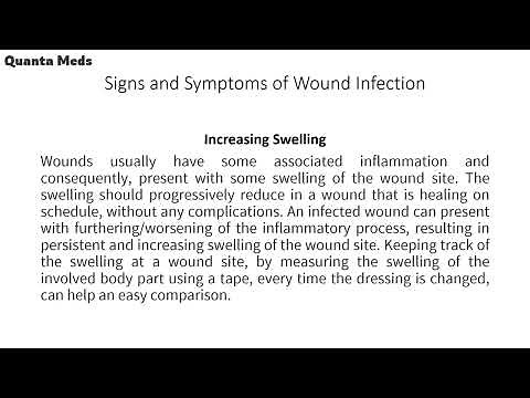 Nurse Teaching: Signs and Symptoms of Wound Infection