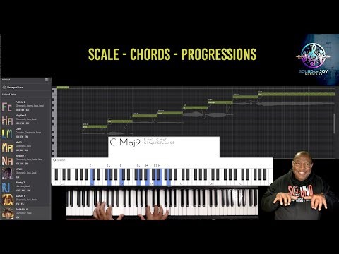 🎹 “MASTER THE KEY OF C!”👩🏽‍🎤 Do Re Mi + Hymn in Scale Notes