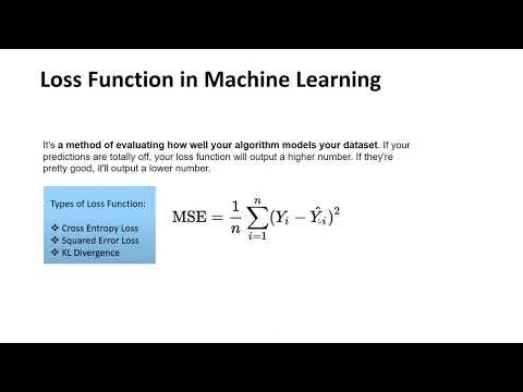 #040- Loss Function in Machine Learning