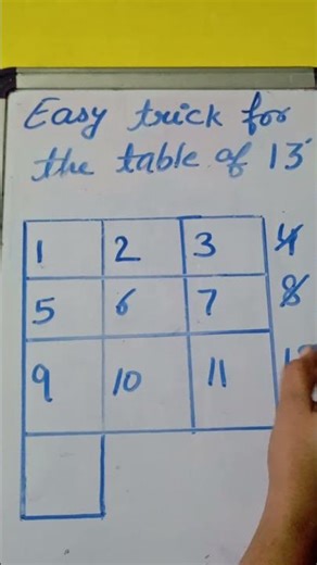 easy trick for the table of 13#13 table#easy way to write a table of 13#maths table of 13