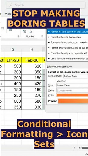Conditional Formatting and Icon Sets in Excel #advancedexcel #viralvideo