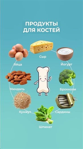 ПОЛЕЗНЫЕ продукты на ВСЕ случаи жизни! #здоровье #медицина #продукты