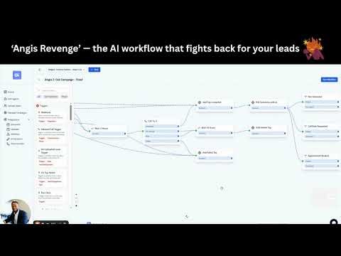Angis Revenge - OutreachGenius