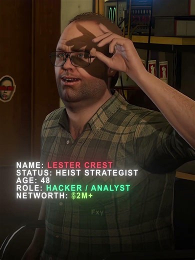 Evolution Of Lester Crest 🔥 #gta5 #gtaonline #shorts