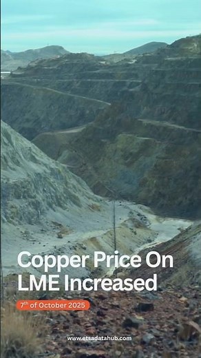 🔔Copper Price On LME Increased | ETSA Datahub