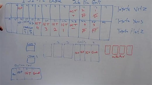 1SZ FE crank cam position sensor ignition coils fuel injector ECU Pinpoint | Car Doctor PRO