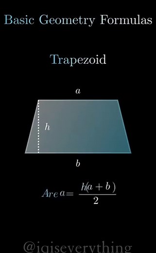 Geometric Formulas: Trigonometry & Geometry